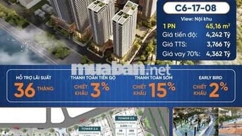 🌟 BÁN CĂN HỘ CAO CẤP CAPITAL SQUARE – TÒA C6 🌟