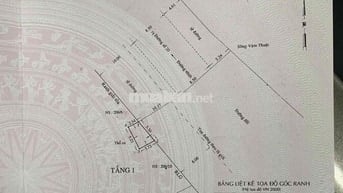 NHỎ NHƯNG CÓ VÕ, MT SÔNG VÀM THUẬT, ĐƯỜNG SỐ 20, NGANG 5,3M, KD VÍP