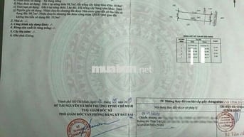 Anh Đức xây nhà để cưới vợ, mà vợ bỏ nên buồn bán đất tặng nhà đang
