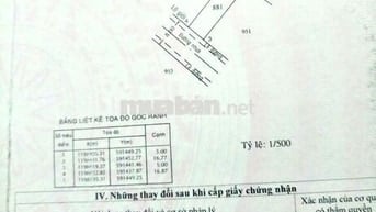 Chồng ngoại tình vợ bán nhà gấp để vềquê ngoại Hóc Môn.DT80m2,Giá810tr