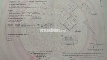Bán nhà Quận 4 vị trí vàng trung tâm, pháp lý rõ ràng, giá hợp lý