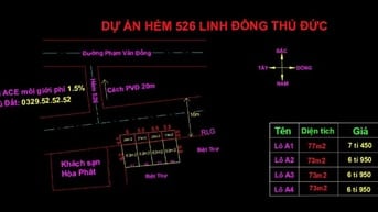 ĐẤT NGANG 5,5 THIẾT KẾ XÂY NHÀ SIÊU ĐẸP CÁCH PHẠM VĂN ĐỒNG 20M