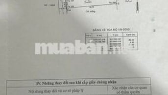 Bán Đất chính chủ 113m2 hẻm xe hơi Linh Trung, có sẵn 5 phòng trọ.