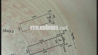 Bán Nhà Đường 8m Cống Lỡ 53m2 3PN ,2 Tầng ,5.7 Tỷ Tân Bình