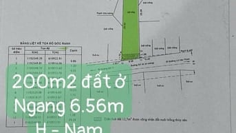 Bán đất Quận 2 cũ nhánh đường ô tô thông thoáng . 