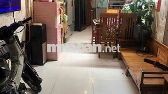BÁN GẤP NHÀ SỐ 7 NGÕ THUẬN (CHÍNH CHỦ SỔ ĐỎ)