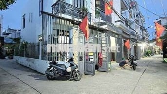 Ảnh đại diện