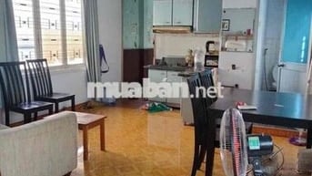 Studio Q1 - Sau lưng chợ Bến Thành Cho Thuê