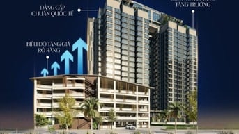 Chỉ 570tr sở hữu ngay CH Terra Luxury CĐT Khang Nam Hotline 0979103584