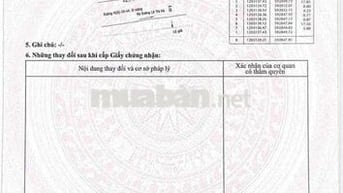 Bán Gấp đất 5x19m Sổ 92,4m2 đg xe Tải ở Tân Xuân gần Lê Thị Hà
