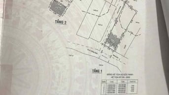  NHÀ MẶT TIỀN HẺM THỐNG NHẤT KINH DOANH, BUÔN BÁN, CHO THUÊ - 68m2 NỞ 