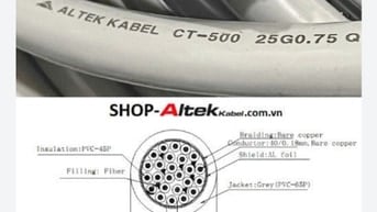 Cáp điều khiển không chống nhiễu 25x0.75mm2 ALTEK KABEL
