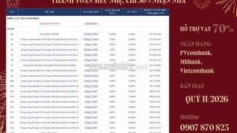 Chỉ từ 333 triệu sở hữu căn hộ cao cấp 2PN cho thuê từ 12 triệu/tháng