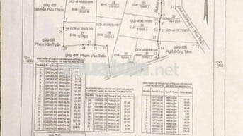 18ha đất cây lâu năm gần nút giao cao tốc lương sơn bình thuận