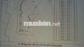 120mX25m đất phù hợp Người Phật Tử ở