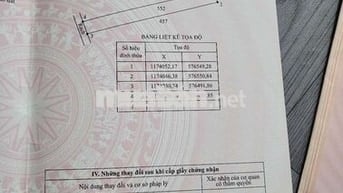 Cần bán thửa đất ở ql1a Thạnh Đức