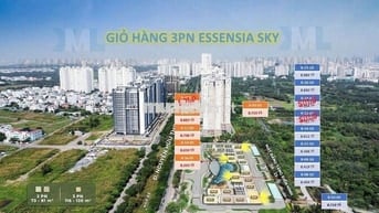 Căn hộ Nam Sài Gòn liền kề PMH, chỉ cần thanh toán 20 % đến 2027
