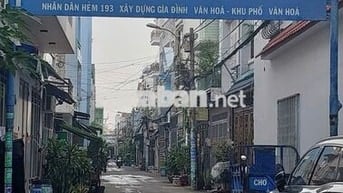 Cần tiền bán gấp đất phân lô cực đẹp