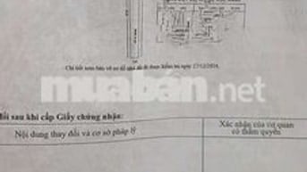 Cần bán nhà Phan Đình Phùng, nhà lớn phù hợp làm nhà trọ