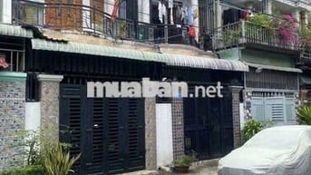 Cho thuê nhà Tân Đông Hiệp
Gần đường Nguyễn Thị chạy