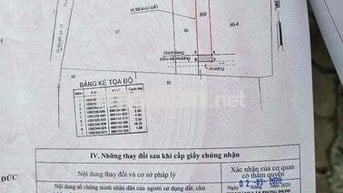Bán đất rẻ nhất khu vực ngay cầu vượt Bình Phước 105m2 3TỶ nhỉnh