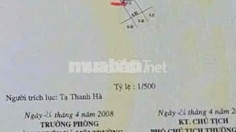 Đất Đấu Giá F0 Ngô Thì Nhậm - Hà Đông. 48m x 4m Mặt tiền -Giá 1x tỷ