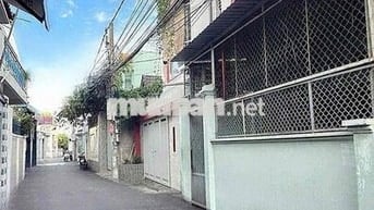 Bán Đất Hẻm Thống Nhất Cũ P3 Vũng Tàu. HCM