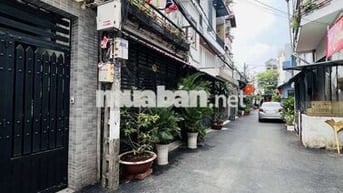 Ảnh đại diện