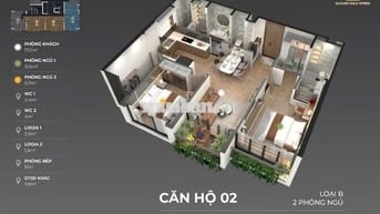 Căn 2PN Hướng Đông Nam Thoát Mát, View Sông Cầu Đỏ
