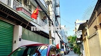 Ảnh đại diện