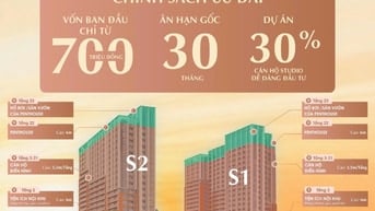 🌟 SPANA TOWER – BIỂU TƯỢNG SỐNG ĐẲNG CẤP TẠI HÒA XUÂN 🌟