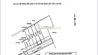 Mặt tiền 8m chuẩn | Bán đất tặng dãy trọ | 169m² | Giá 12.2 tỷ