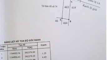 Bán gấp 5mx14m đất thổ cư Quốc Lộ 1A Q.Bình Tân