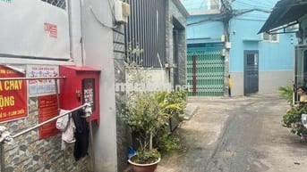 Ảnh đại diện