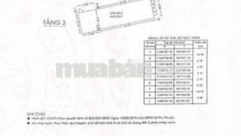 🌟 Bán nhà hẻm xe hơi 6m  Ngã tư Phú Nhuận – 75m²  – Giá 8,55 tỷ 🌟