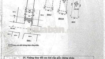 THỐNG NHẤT | 132M | 15 TỶ | CHDV MỚI HẺM XE TẢI DT 75TR/THÁNG NỞ HẬU