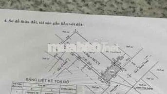QUANG TRUNG | 75M² | 11 TỶ | CHDV 6 TẦNG THANG MÁY 55TR/THÁNG