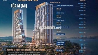 ARIA BAY ,căn hộ cao cấp 5 sao,1 bước chân chạm cát bên vịnh hạ long