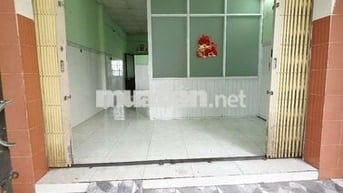 CHÍNH CHỦ CẦN CHO THUÊ NHÀ CẤP 4 2PNỦ 1WC