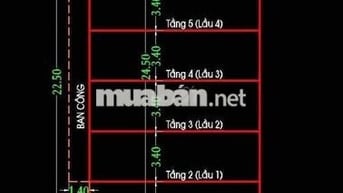 mtkd tân kỳ tân quý nhà 3 tầng ngang hơn 5m hiếm có