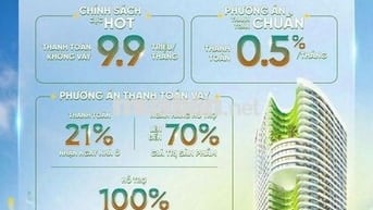 Góp 9.9 triệu/tháng cho Căn hộ 1PN ngay Suối Tiên, TT 21% đến nhận nhà