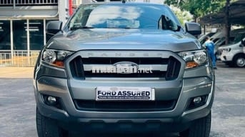 Ranger 2016 cọp cho anh em tài chính nhỏ