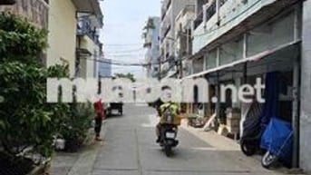 BÁN ĐẤT TRỐNG TIỆN XÂY MỚI – PHƯỜNG TÂN PHÚ, QUẬN 7