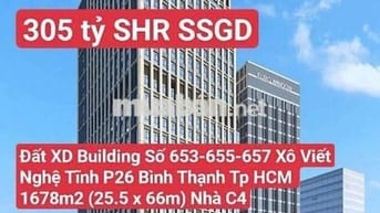 Đất Mặt Tiền Số 653-655-657 Xô Viết Nghệ Tĩnh P26 Bình Thạnh Tp HCM