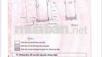 105m2- HXH - Ngang 6 - Chu Văn An - Phù Hợp xây CHDV