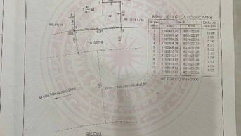 BÁN NHÀ 2 MẶT TIỀN 932K TRƯỜNG SA, P13, Q3. DTCN 76m2. SỔ HỒNG