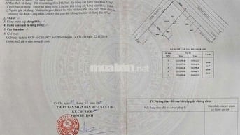 Tôi Bán Lô Góc 2 MT đường số 9 Tân Thông Hội Củ Chi. Giá 2ty630/220m2