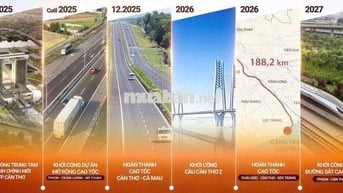 Vốn Đầu Tư  1 TỶ 3 - Nhận ngay lợi nhuận tối thiếu 30% trong 24 tháng