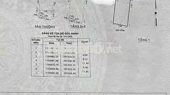 bán gấp nhà 4 tầng ngay chợ bình thành chỉ 4.8ty