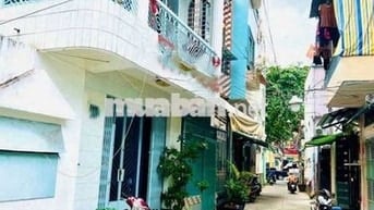 CHO THUÊ NHÀ NGUYÊN CĂN _ THÁI PHIÊN Q11 _ GIÁ 8TR9 CHỐT
